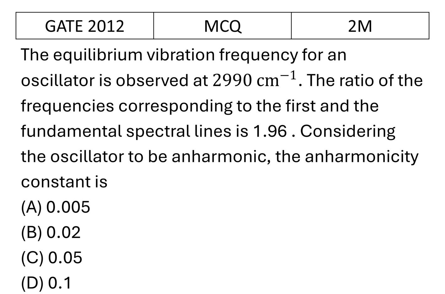 GATE 2012 Molecular Physics previous year question GATE_2012_Q46