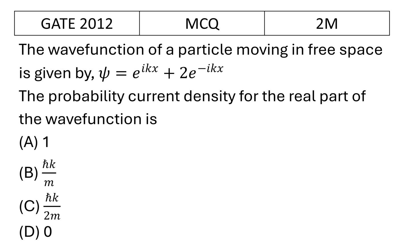 GATE 2012 Basics Quantum Mechanics previous year question GATE_2012_Q49