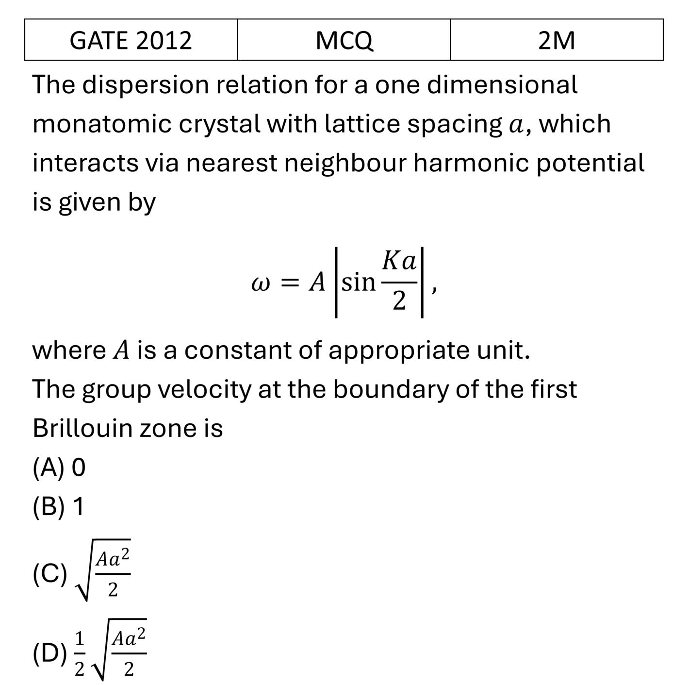 GATE 2012 Tight binding model previous year question GATE_2012_Q50