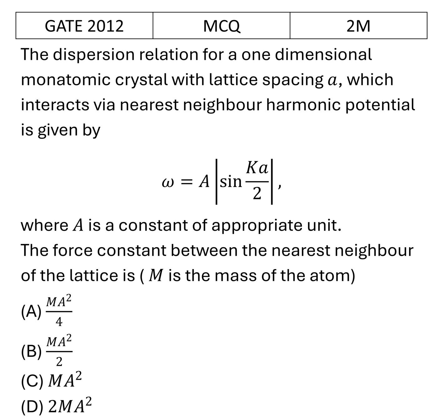 GATE 2012 Tight binding model previous year question GATE_2012_Q51