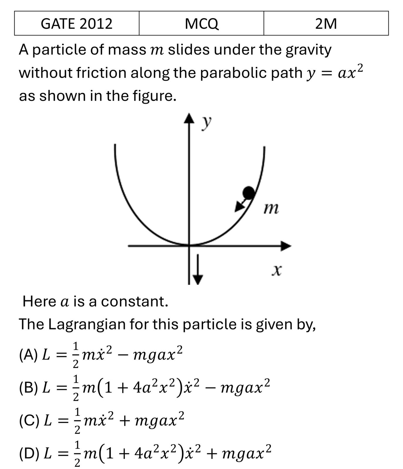 GATE 2012 Lagrangian and Hamiltonian previous year question GATE_2012_Q54