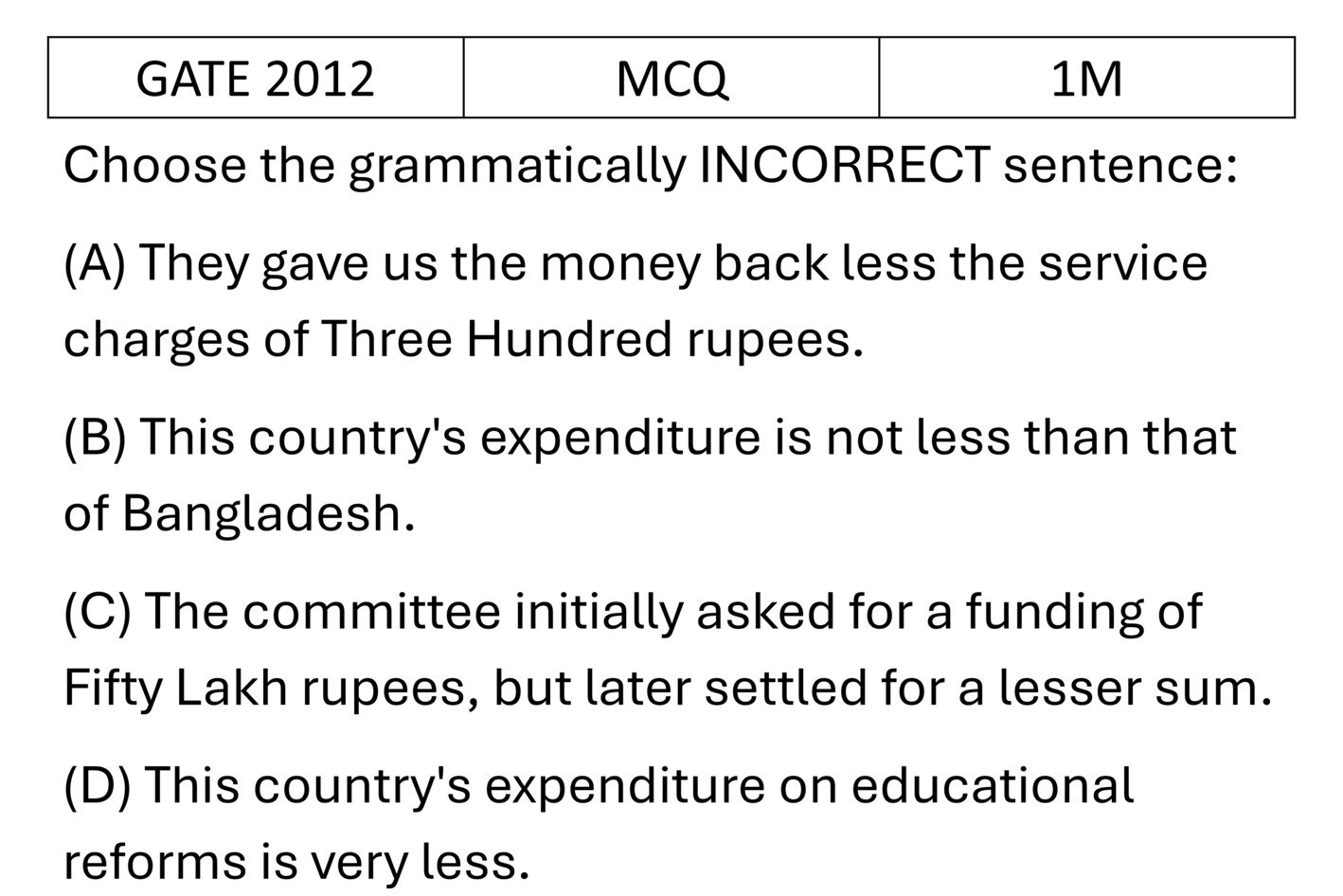 GATE 2012 English previous year question GATE_2012_Q56