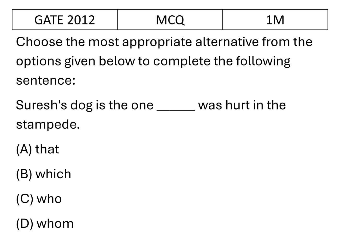 GATE 2012 English previous year question GATE_2012_Q60