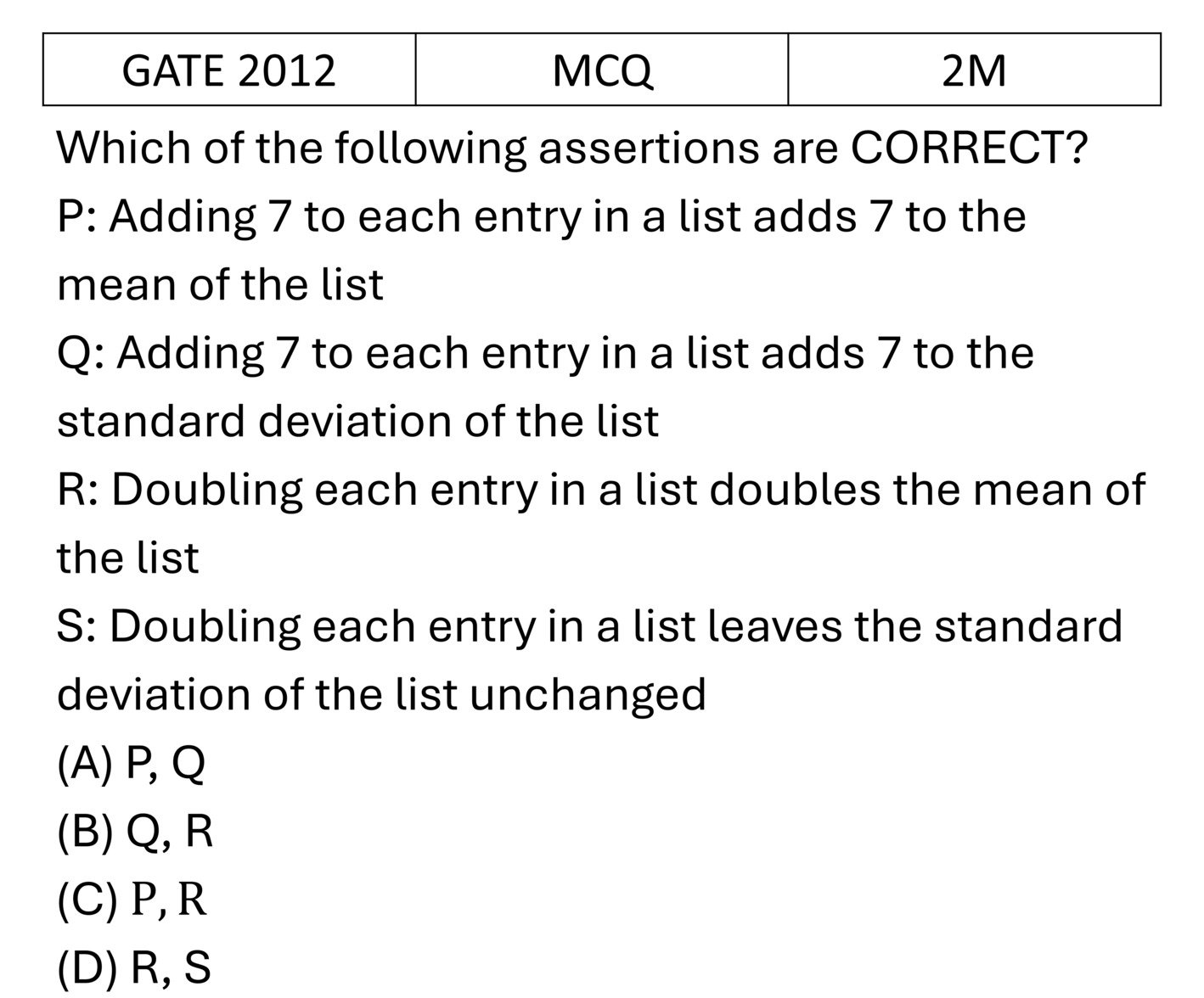 GATE 2012 Reasoning previous year question GATE_2012_Q61