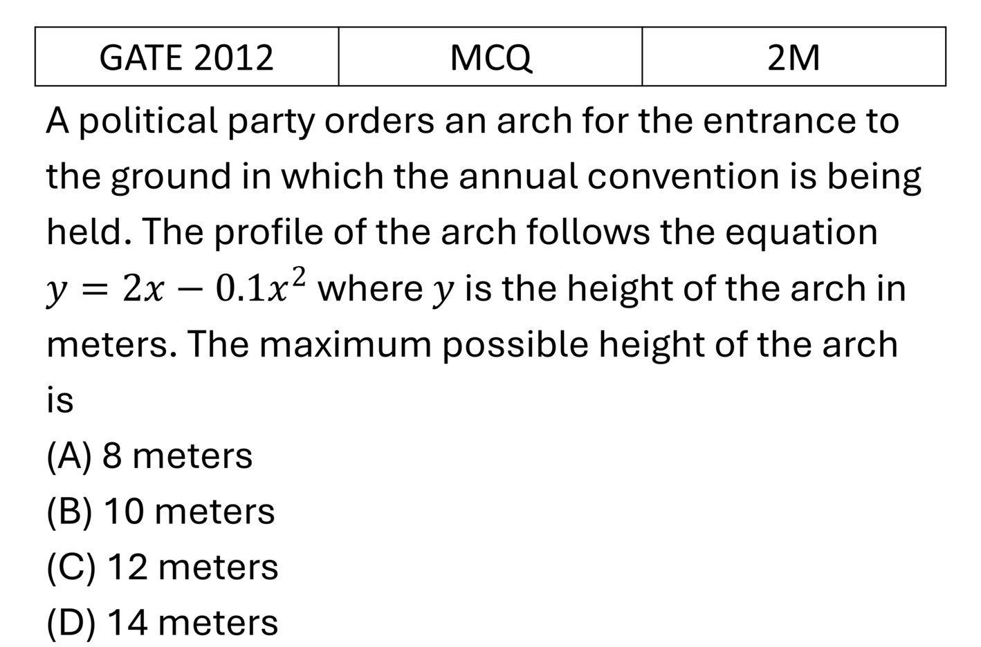 GATE 2012 Mathematical Analysis previous year question GATE_2012_Q63