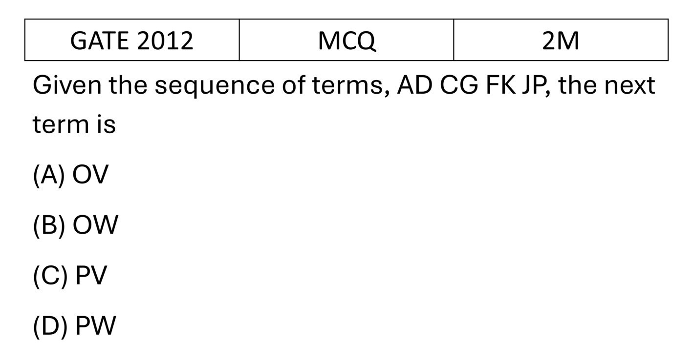 GATE 2012 Reasoning previous year question GATE_2012_Q65