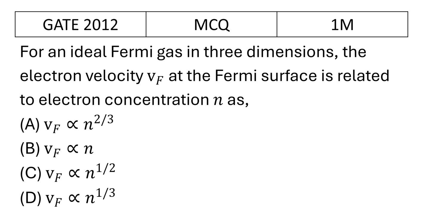 GATE 2012 Free electron model previous year question GATE_2012_Q8