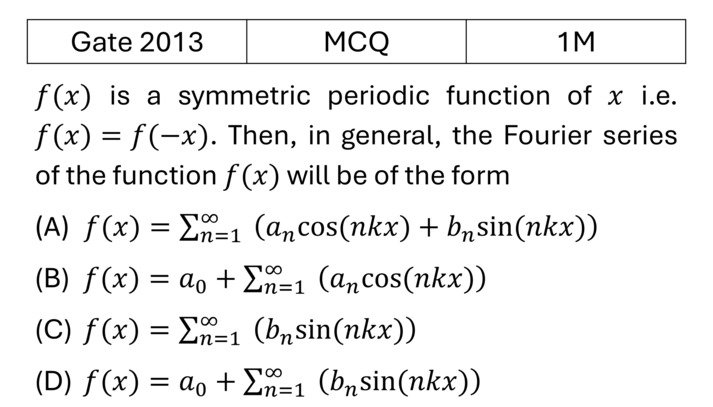 GATE 2013 Fourier and Laplace transform previous year question GATE_2013_Q1