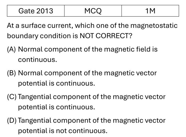 GATE 2013 Magnetism previous year question GATE_2013_Q13