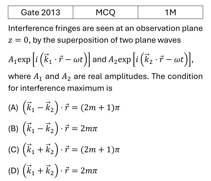 GATE 2013 Interference and diffraction previous year question GATE_2013_Q14