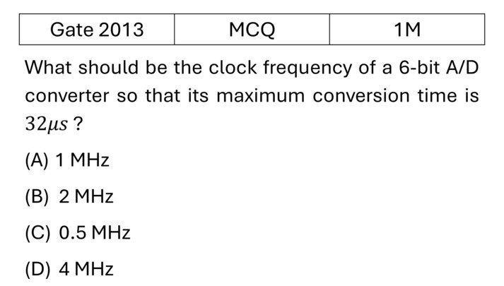 GATE 2013 AD/DA coversion previous year question GATE_2013_Q19