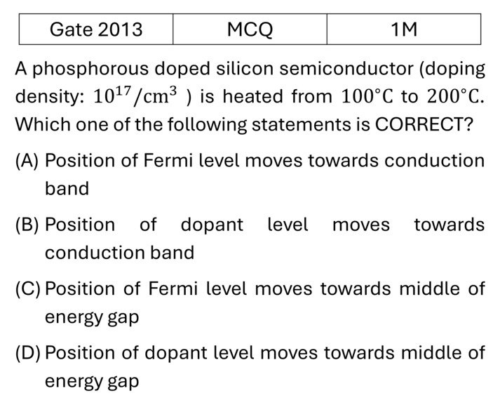 GATE 2013 Semiconductor Physics previous year question GATE_2013_Q20