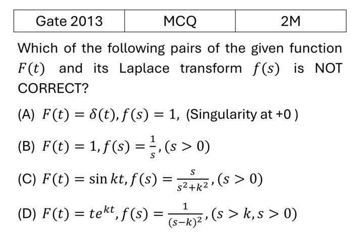 GATE 2013 Fourier and Laplace transform previous year question GATE_2013_Q26