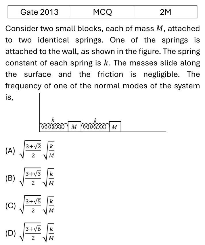 GATE 2013 Small Oscillations previous year question GATE_2013_Q33