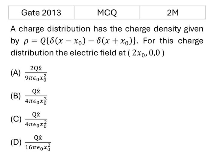 GATE 2013 Electrostatics previous year question GATE_2013_Q34