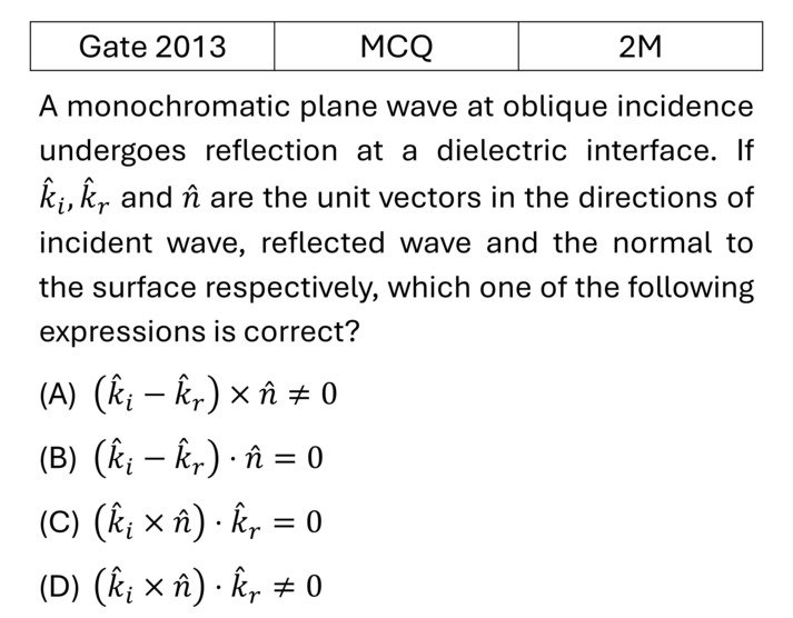 GATE 2013 EM Waves previous year question GATE_2013_Q35