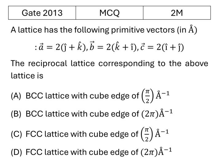 GATE 2013 Crystallography previous year question GATE_2013_Q38