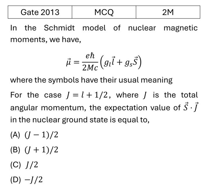 GATE 2013 Shell Model previous year question GATE_2013_Q52