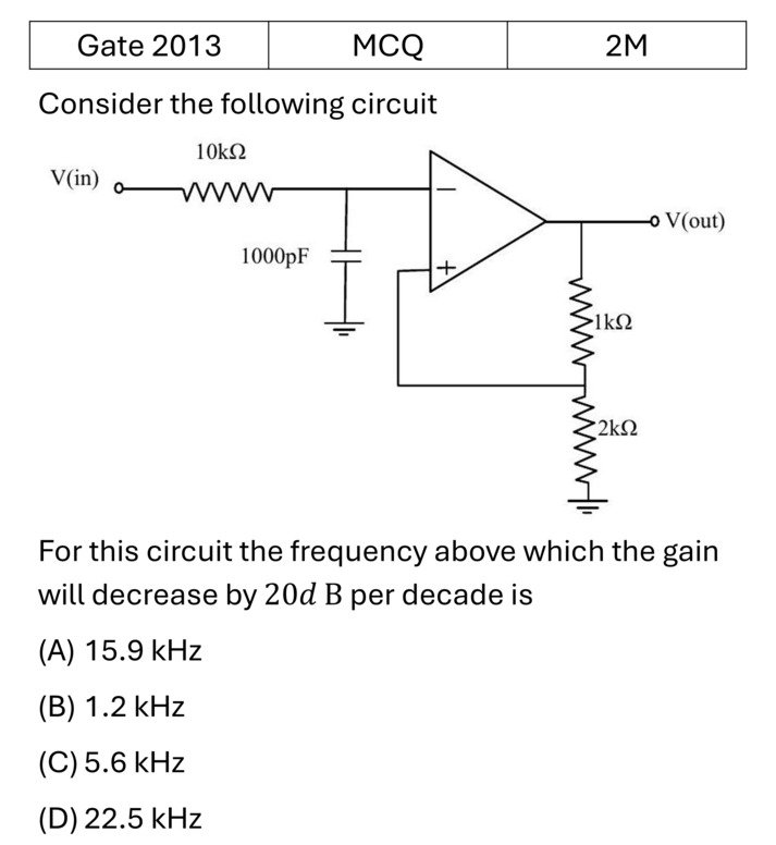 GATE 2013 OPAMP previous year question GATE_2013_Q54