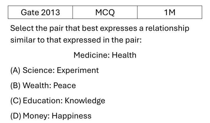 GATE 2013 English previous year question GATE_2013_Q60