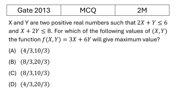 GATE 2013 Mathematical Analysis previous year question GATE_2013_Q61