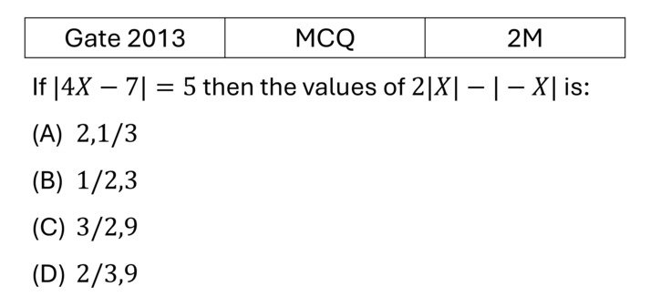 GATE 2013 Mathematical Analysis previous year question GATE_2013_Q62