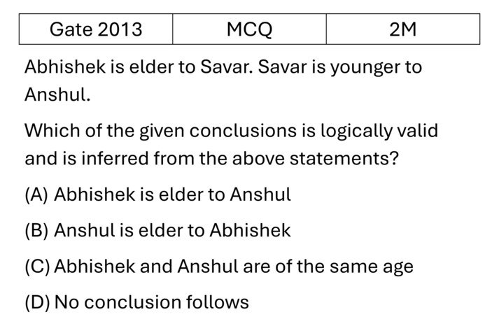 GATE 2013 Reasoning previous year question GATE_2013_Q65