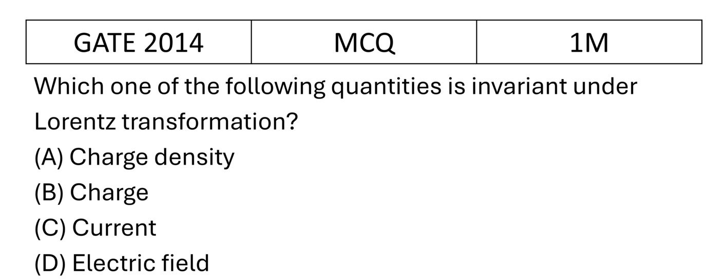 GATE 2014 Relativistic EMT previous year question GATE_2014_Q12