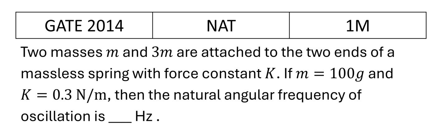 GATE 2014 Small Oscillations previous year question GATE_2014_Q16