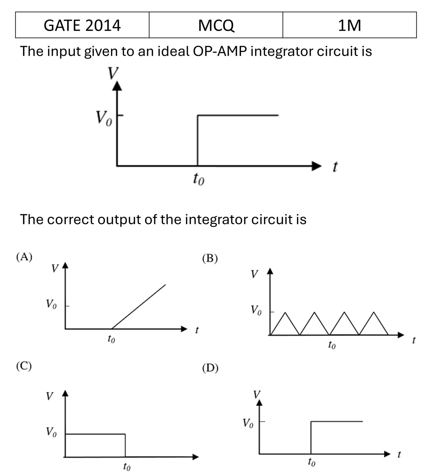 GATE 2014 OPAMP previous year question GATE_2014_Q34