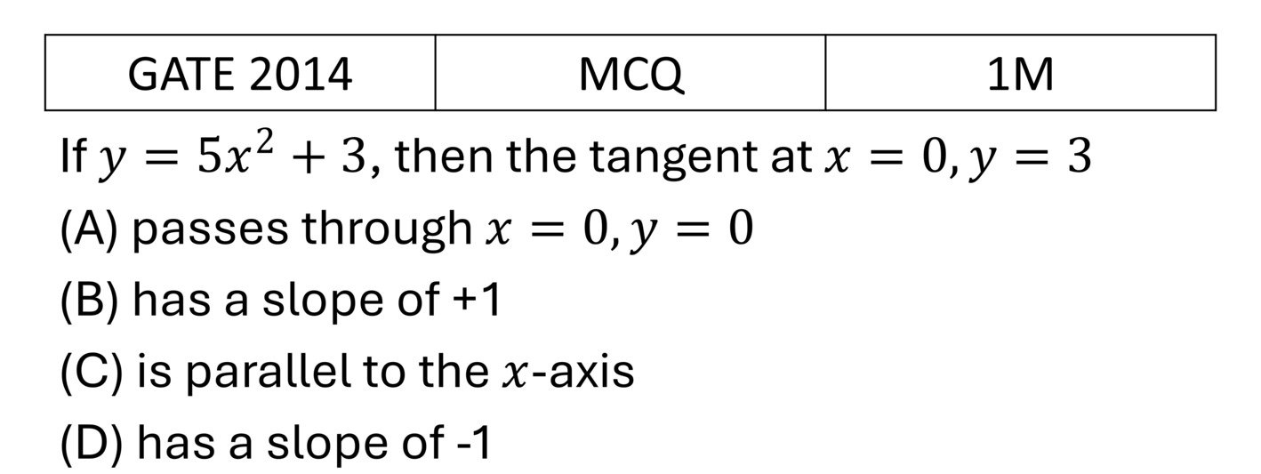 GATE 2014 Mathematical Analysis previous year question GATE_2014_Q4