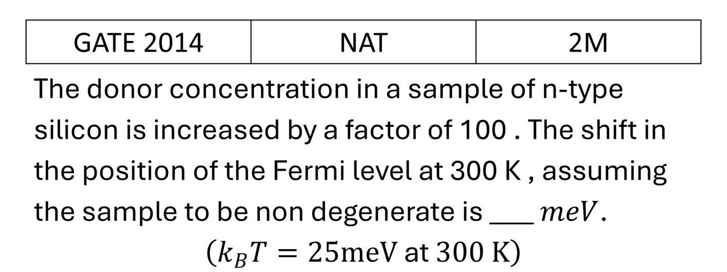 GATE 2014 Semiconductor Physics previous year question GATE_2014_Q40