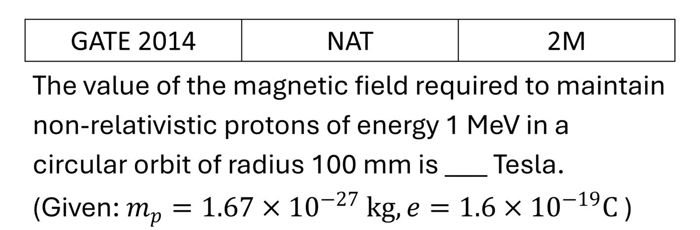 GATE 2014 Magnetism previous year question GATE_2014_Q49