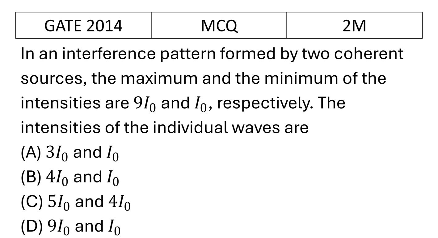 GATE 2014 Interference and diffraction previous year question GATE_2014_Q51