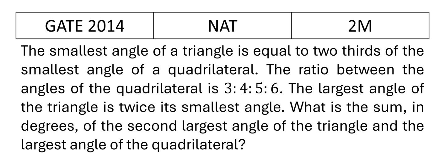 GATE 2014 Geometry previous year question GATE_2014_Q8