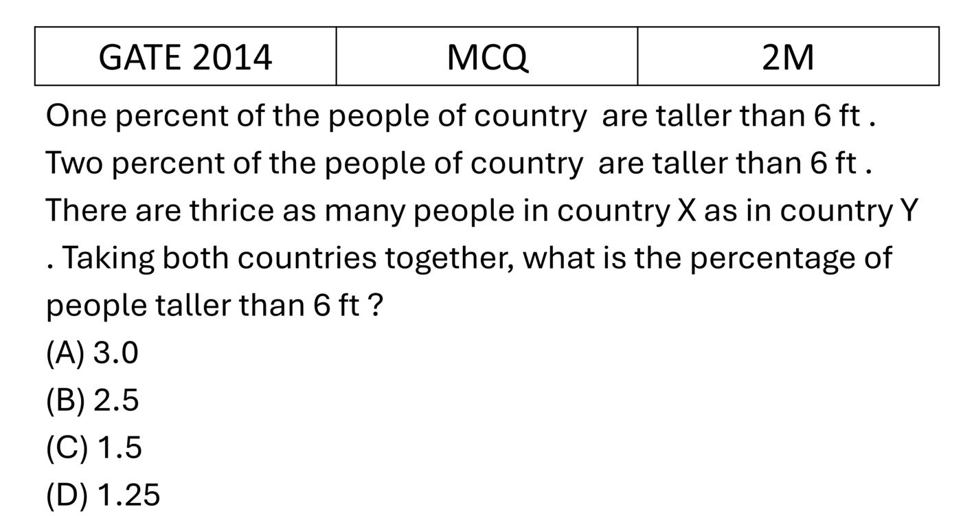 GATE 2014 Mathematical Analysis previous year question GATE_2014_Q9