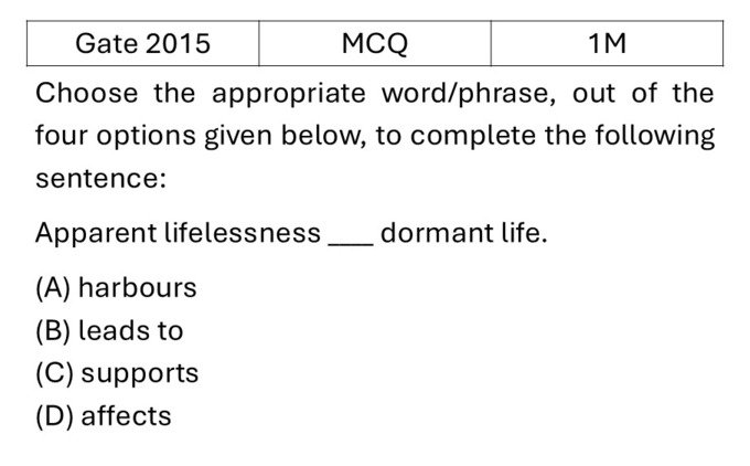 GATE 2015 English previous year question GATE_2015_Q1