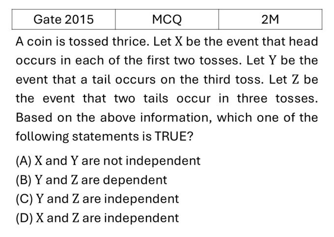 GATE 2015 Mathematical Analysis previous year question GATE_2015_Q10