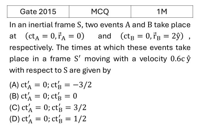 GATE 2015 Special theory of relativity previous year question GATE_2015_Q17