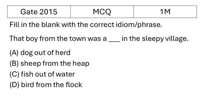 GATE 2015 English previous year question GATE_2015_Q2