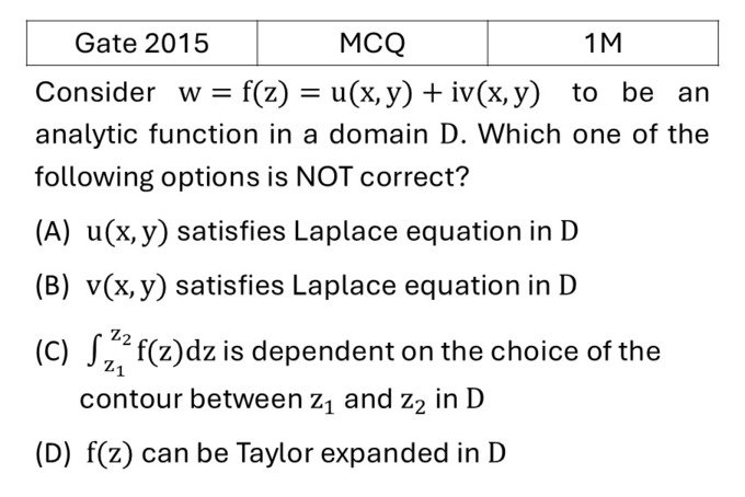 GATE 2015 Complex Analysis previous year question GATE_2015_Q23
