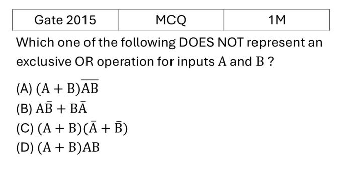GATE 2015 Logic Gates previous year question GATE_2015_Q25