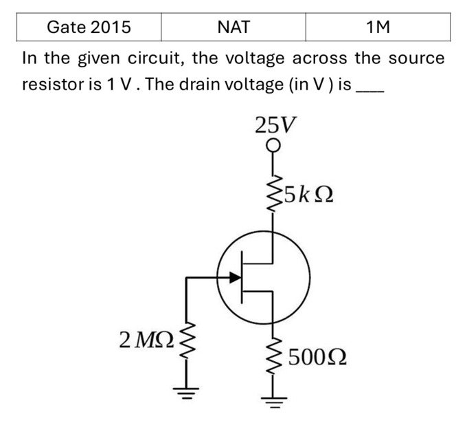 GATE 2015 FET previous year question GATE_2015_Q27