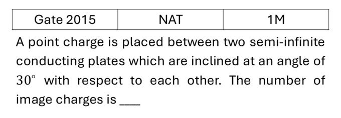 GATE 2015 Image Problem previous year question GATE_2015_Q28