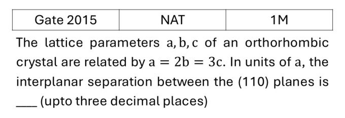 GATE 2015 Crystallography previous year question GATE_2015_Q30
