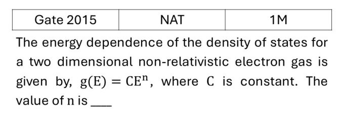 GATE 2015 Quantum Statistical Mechanics previous year question GATE_2015_Q33