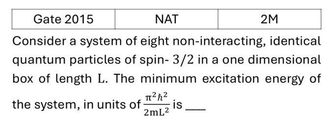 GATE 2015 Microstates previous year question GATE_2015_Q36