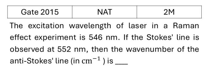 GATE 2015 Molecular Physics previous year question GATE_2015_Q37
