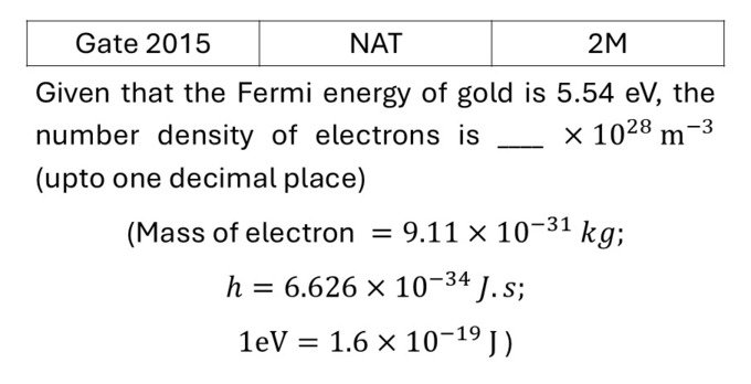 GATE 2015 Free electron model previous year question GATE_2015_Q39