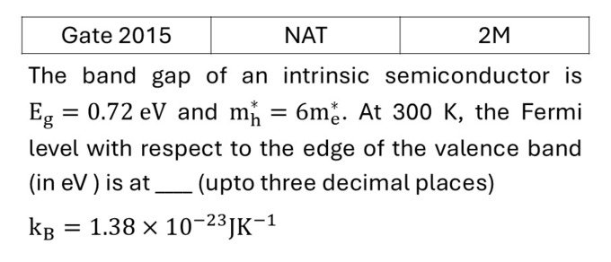GATE 2015 Semiconductor Physics previous year question GATE_2015_Q40